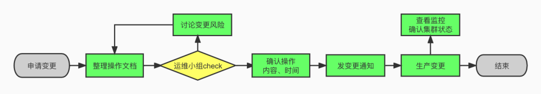 picture.image