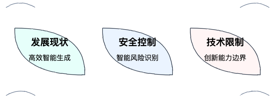 picture.image