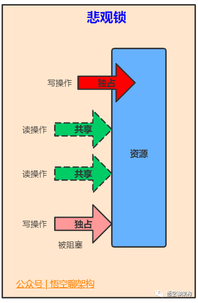 picture.image