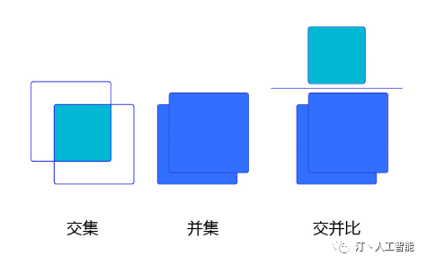 picture.image