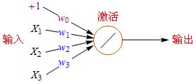 picture.image
