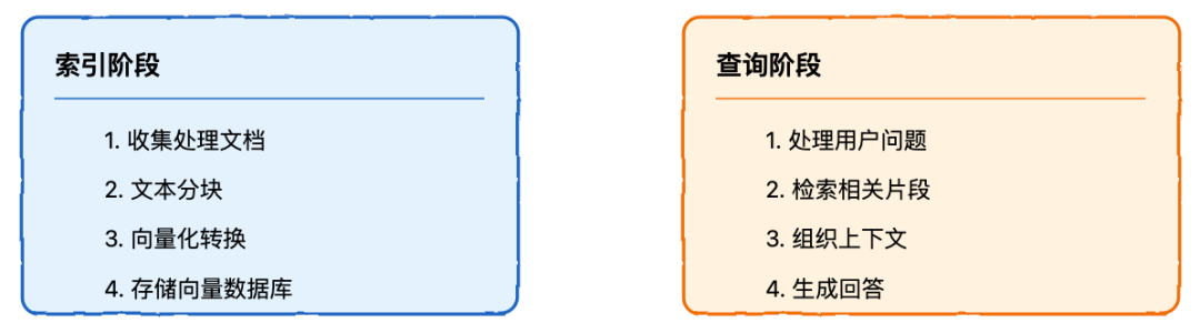 picture.image