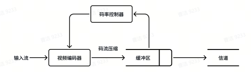 picture.image