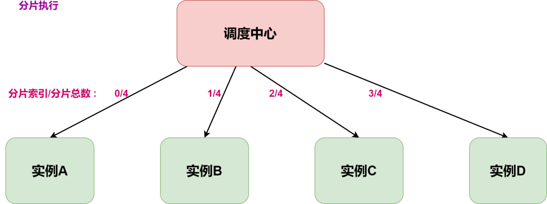 picture.image