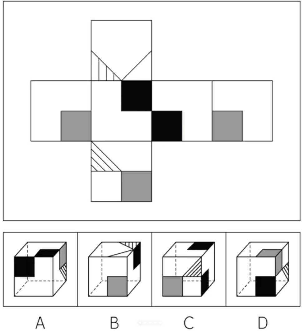 picture.image