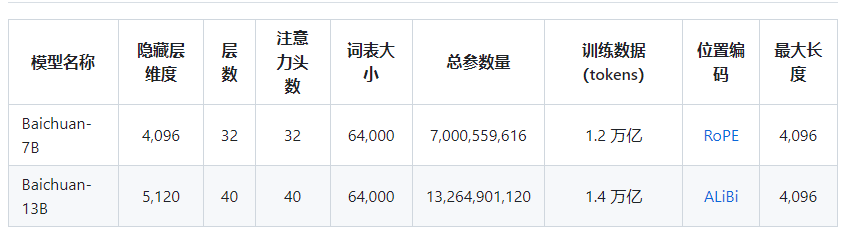 picture.image