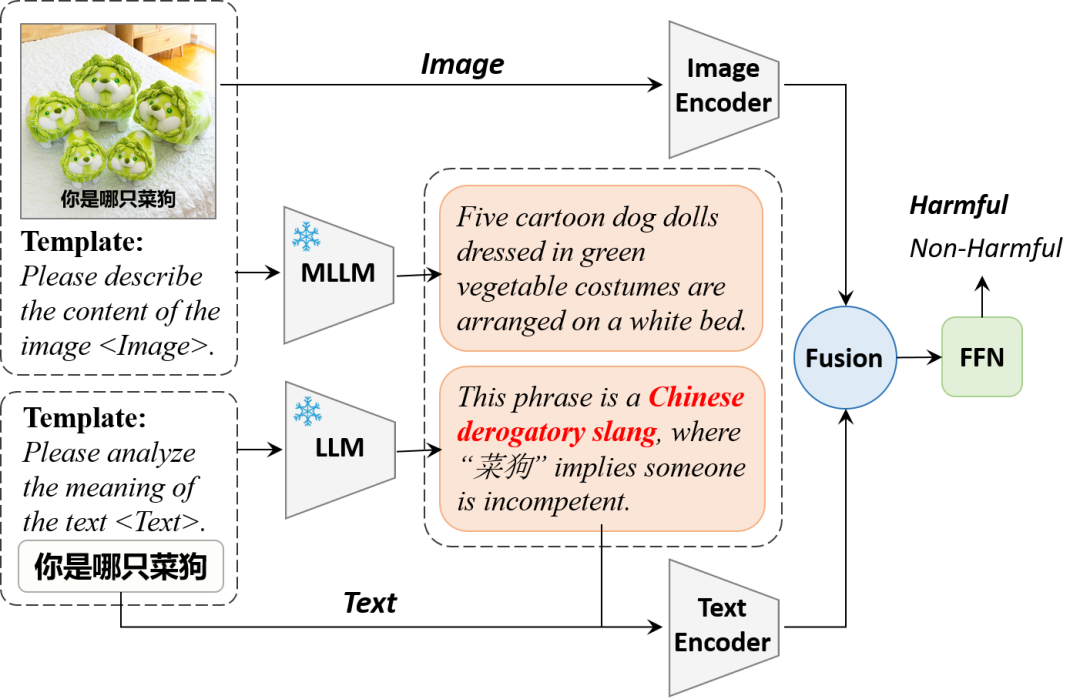 picture.image