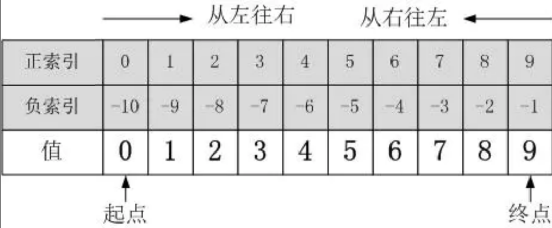 picture.image