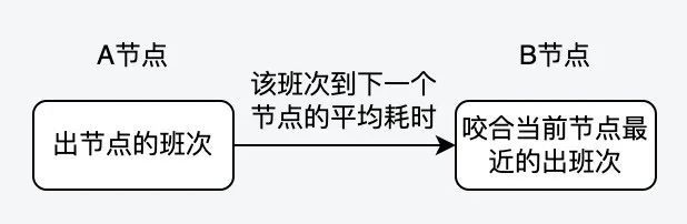 picture.image