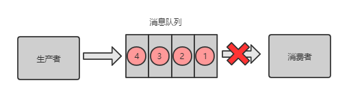picture.image