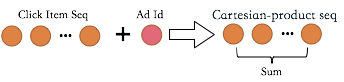 picture.image