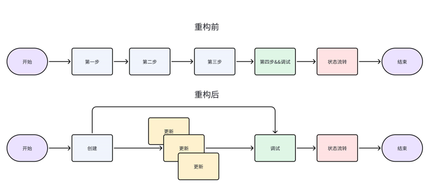 picture.image