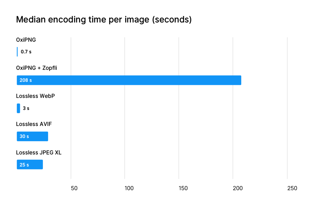 picture.image