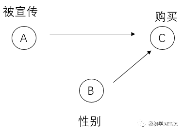 picture.image