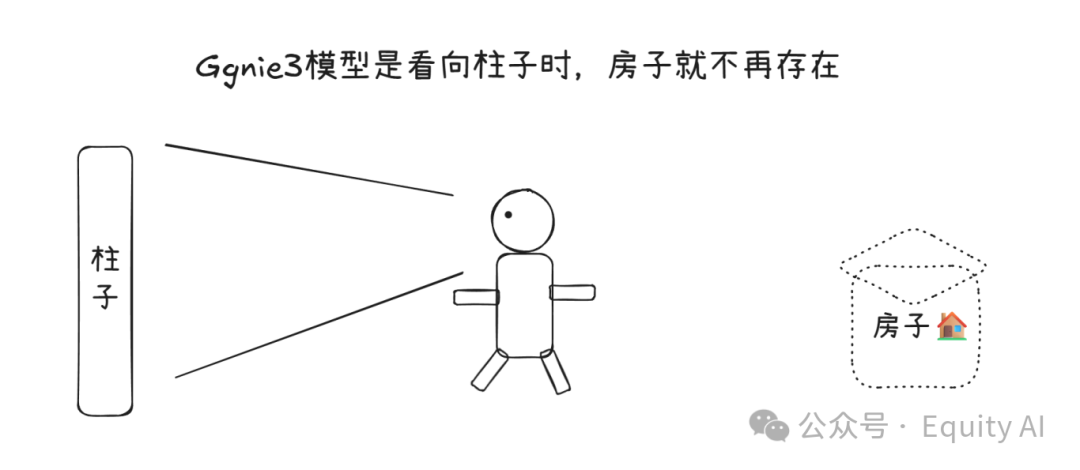 picture.image