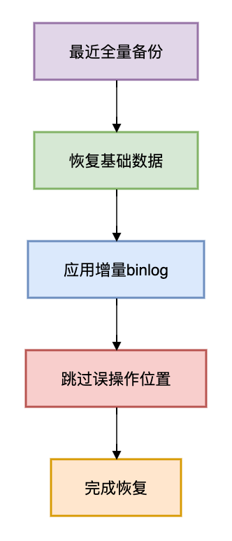 picture.image