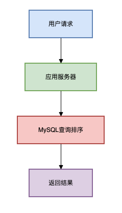 picture.image