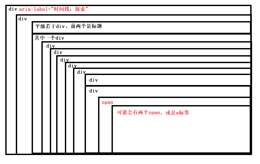 picture.image