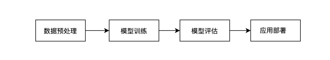 picture.image