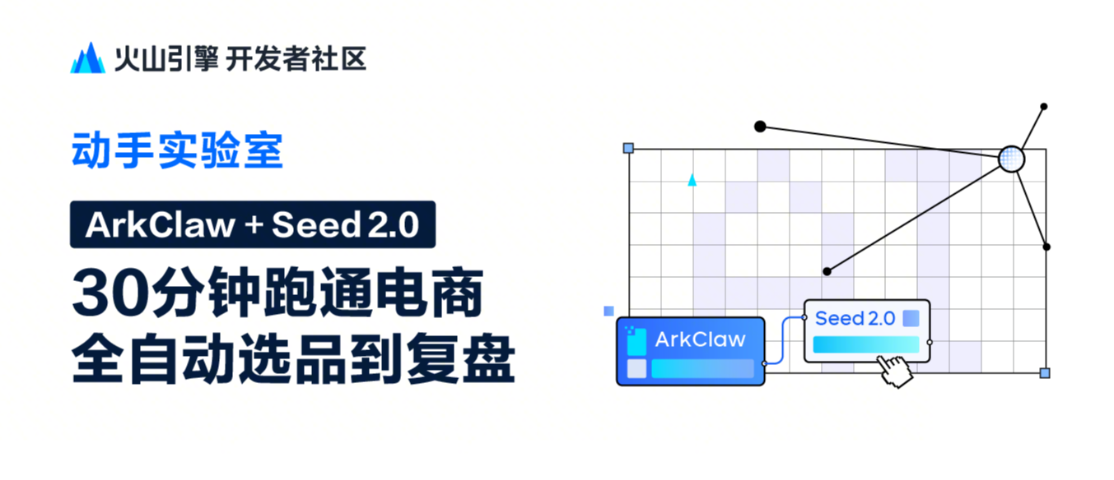 豆包大模型 + ArkClaw丨30分钟跑通电商全自动选品到复盘