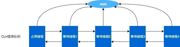 picture.image