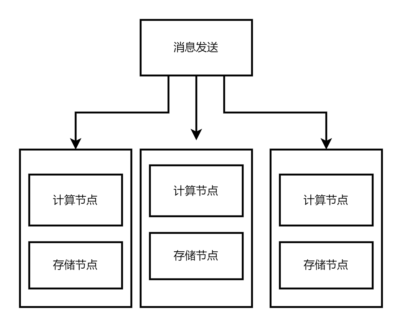 picture.image