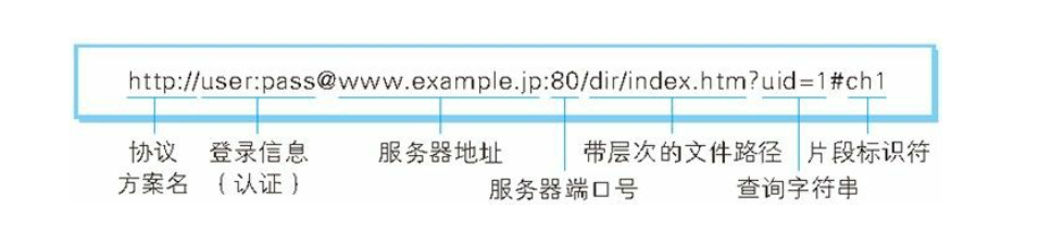 picture.image