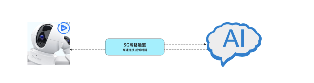 picture.image