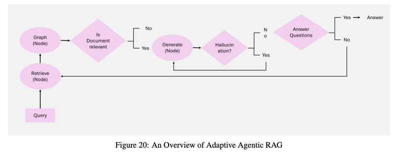 picture.image
