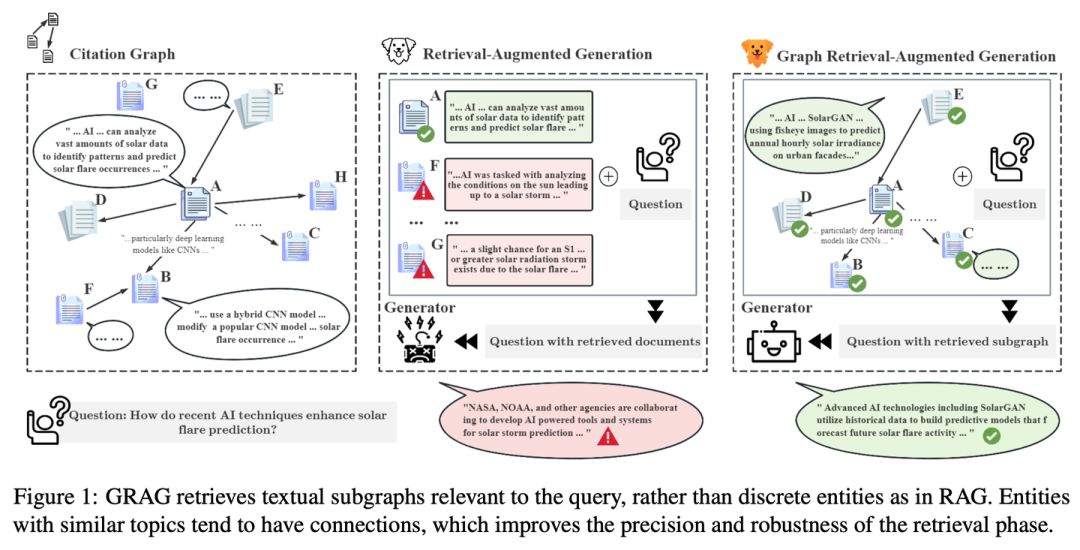 picture.image