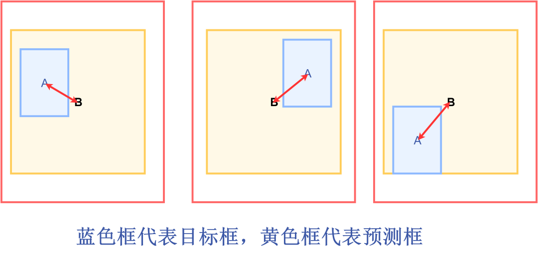 picture.image