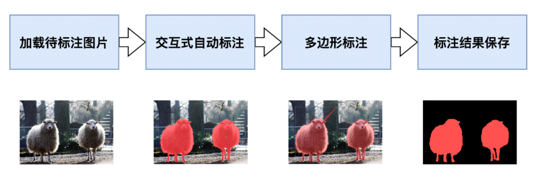 picture.image