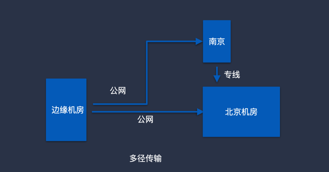 picture.image