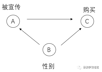 picture.image