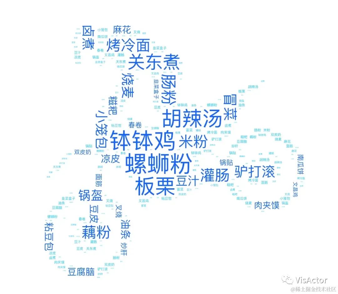 picture.image