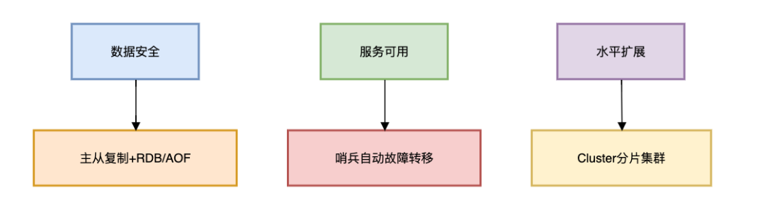 picture.image