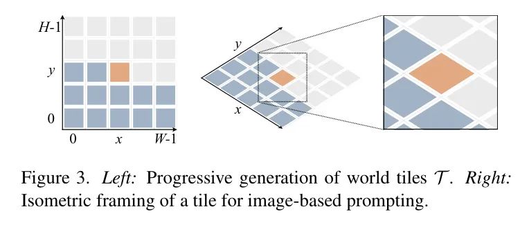 picture.image