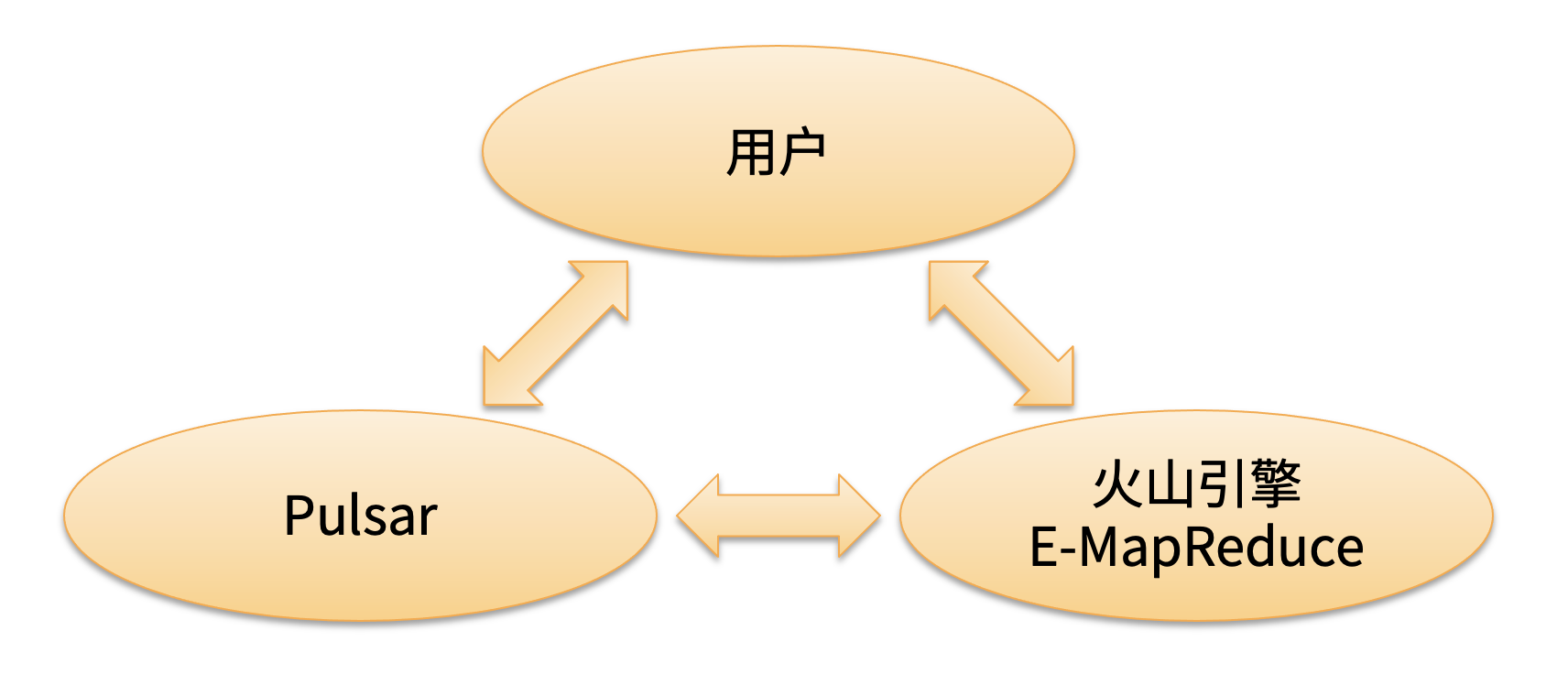 picture.image