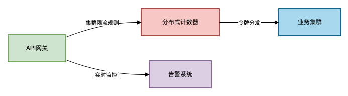 picture.image