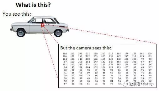 picture.image
