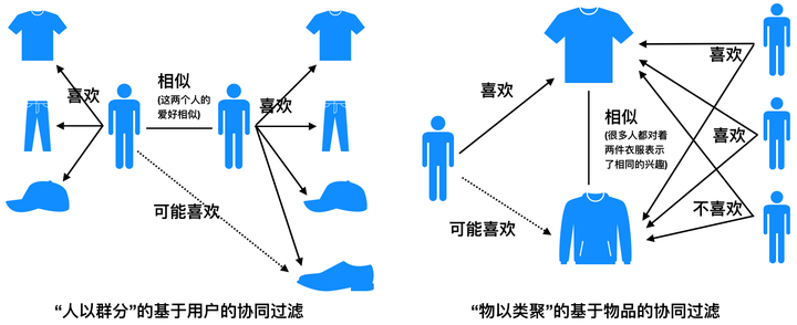 picture.image
