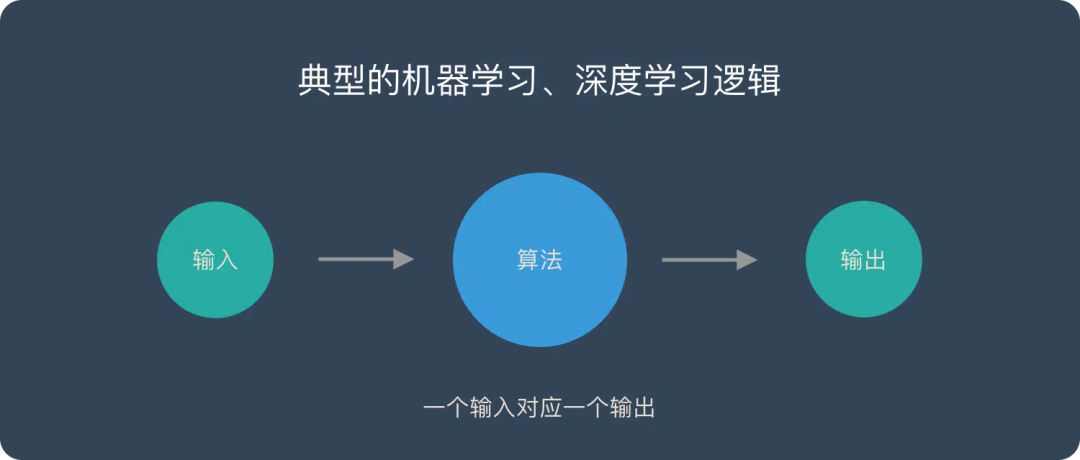 picture.image