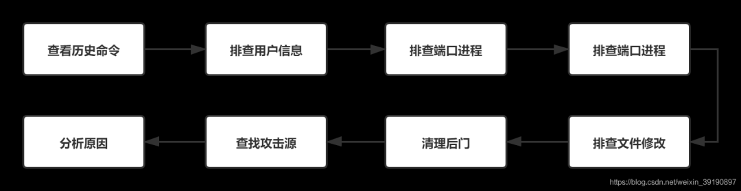 picture.image