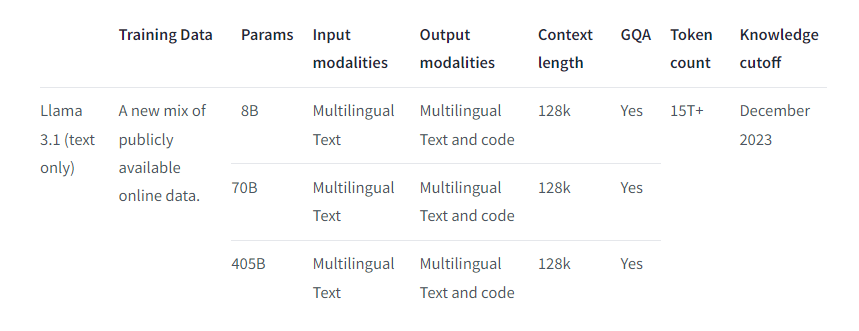picture.image