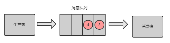 picture.image