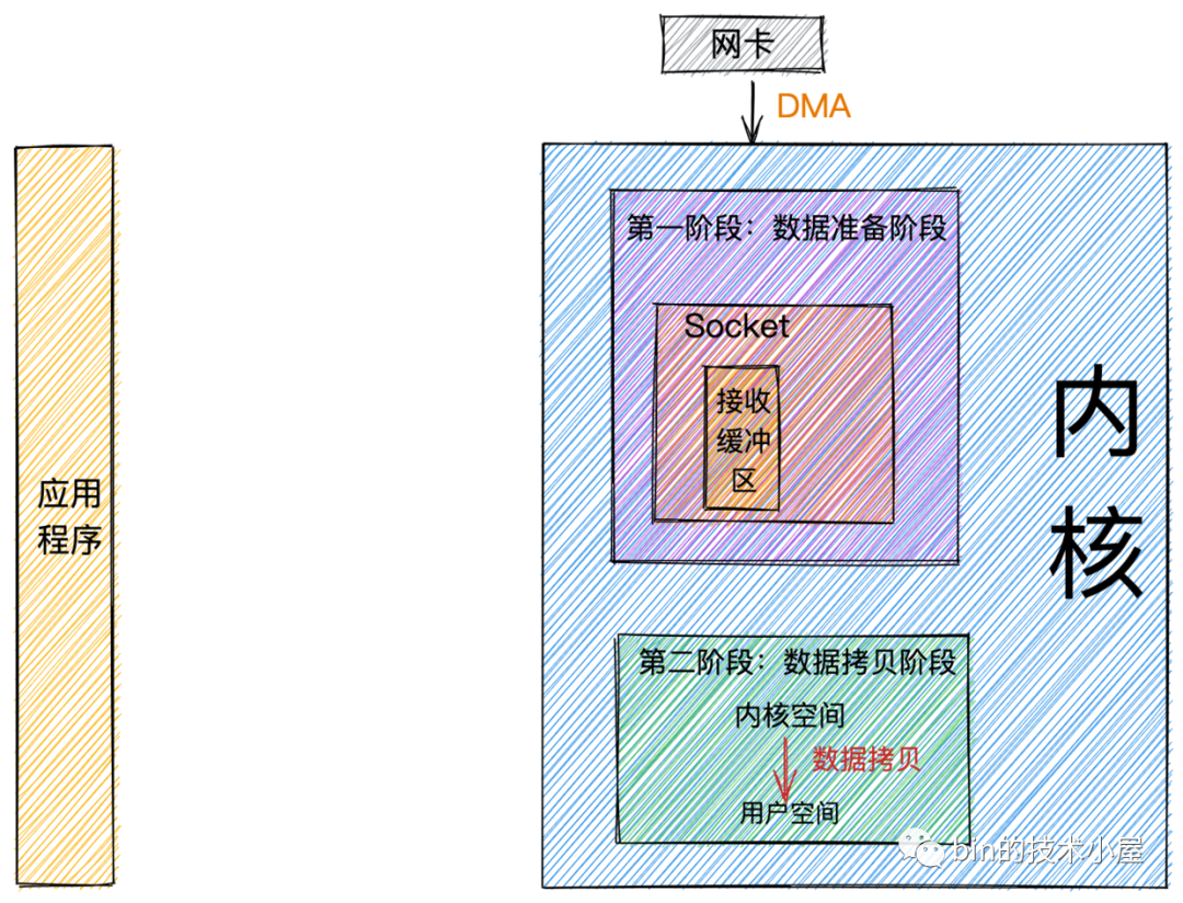 picture.image
