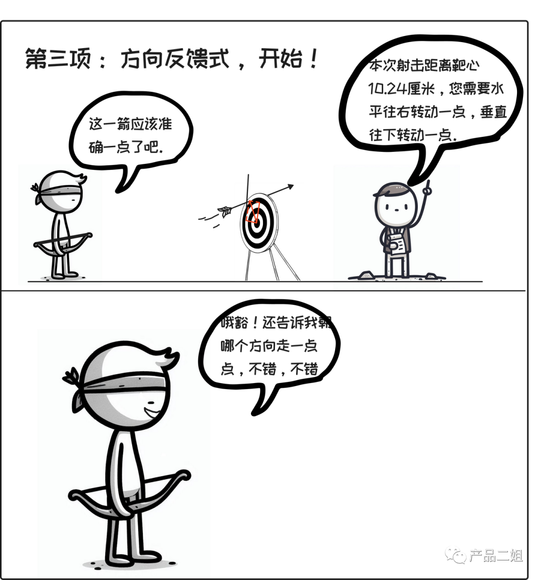 picture.image