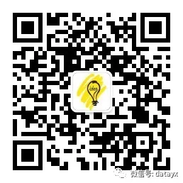 picture.image