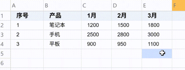 picture.image