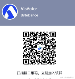 picture.image